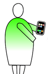 Smartphone user Smartphone user